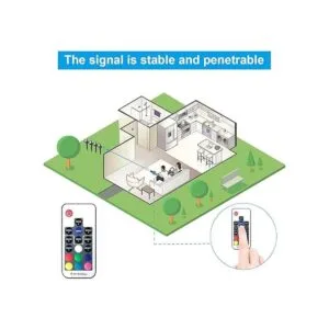 COVOART Luces LED de paisaje que cambian de color_3