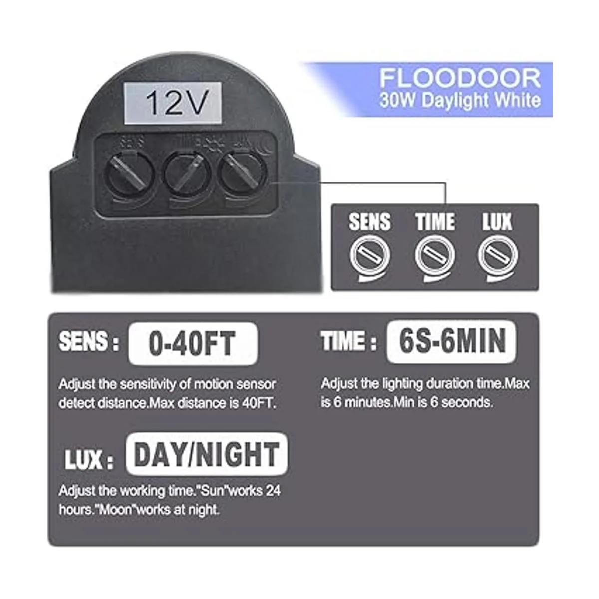 Floodoor Luz LED con sensor de movimiento de 30 W luz de