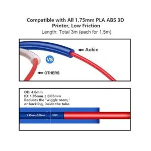 Aokin 2 tubos de PTFE Bowden 4.9 ft azul para filamento_2