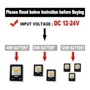 GLW 20 W LED luces de paisaje 12 V 60 V ACDC luz de
