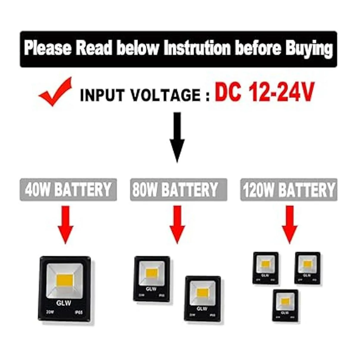 GLW 20 W LED luces de paisaje 12 V 60 V ACDC luz de