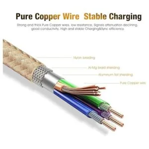 CBUS Cable de carga rápida trenzado resistente USBC a_3