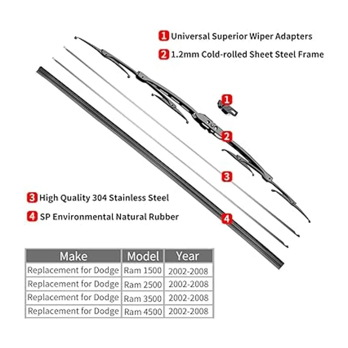Repuesto para limpiaparabrisas Dodge Ram 1500 2500 3500_3
