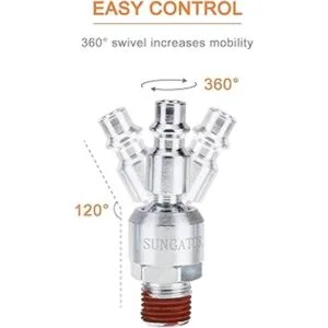 Accesorios de herramientas de aire SUNGATOR 14 NPT_2