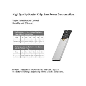 SSK aluminio M.2 NVME SSD Adaptador de caja USB 3.1 Gen_4
