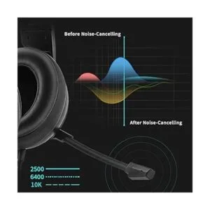 OCTTO NUBWO N12 Auriculares para juegos y Xbox One y PS4_6