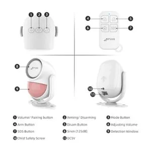 CPVAN Alarma de sensor de movimiento sistema de seguridad_2