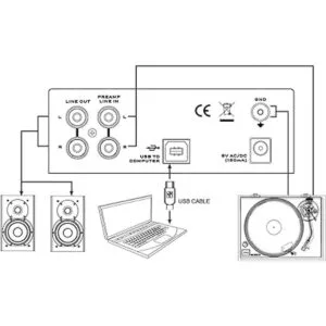 DYNASTY PROAUDIO UA2D Preamplificador USB para tocadiscos_6