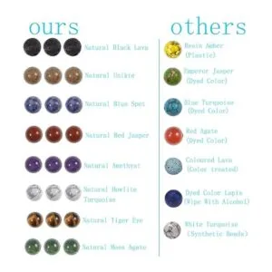 Juego de cajas de cuentas de piedra natural 0.315 in_3