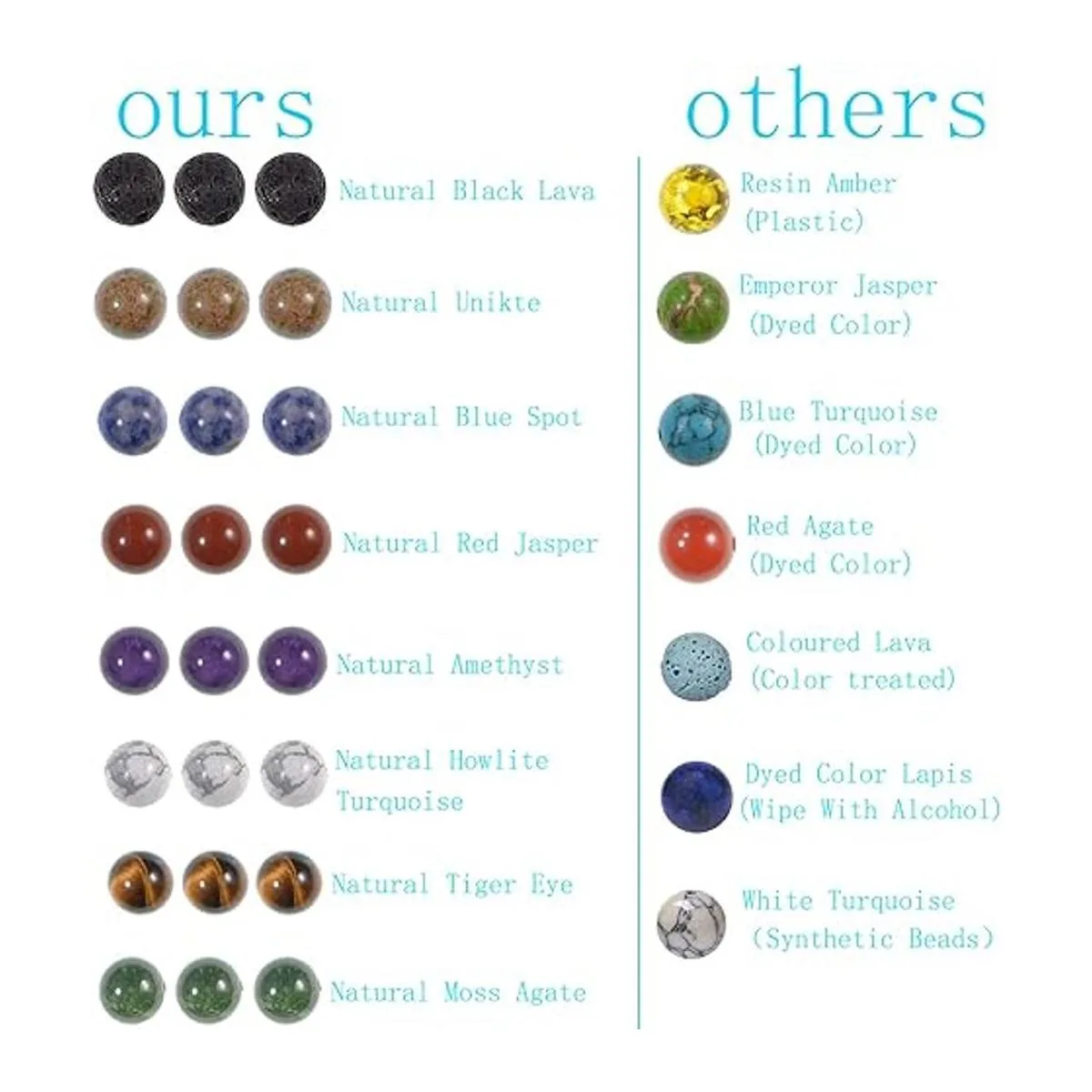 Juego de cajas de cuentas de piedra natural 0.315 in_3