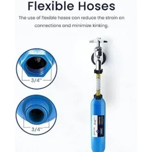 GLACIER FRESH Filtro de agua para vehículos_4