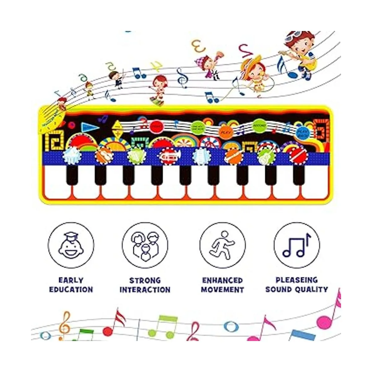 RenFox Tapetes musicales infantiles alfombra con teclado_3