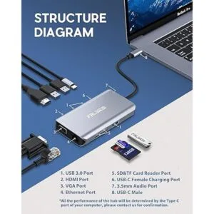 Hub USB C adaptador tipo C adaptador Falwedi 10 en 1 con_2