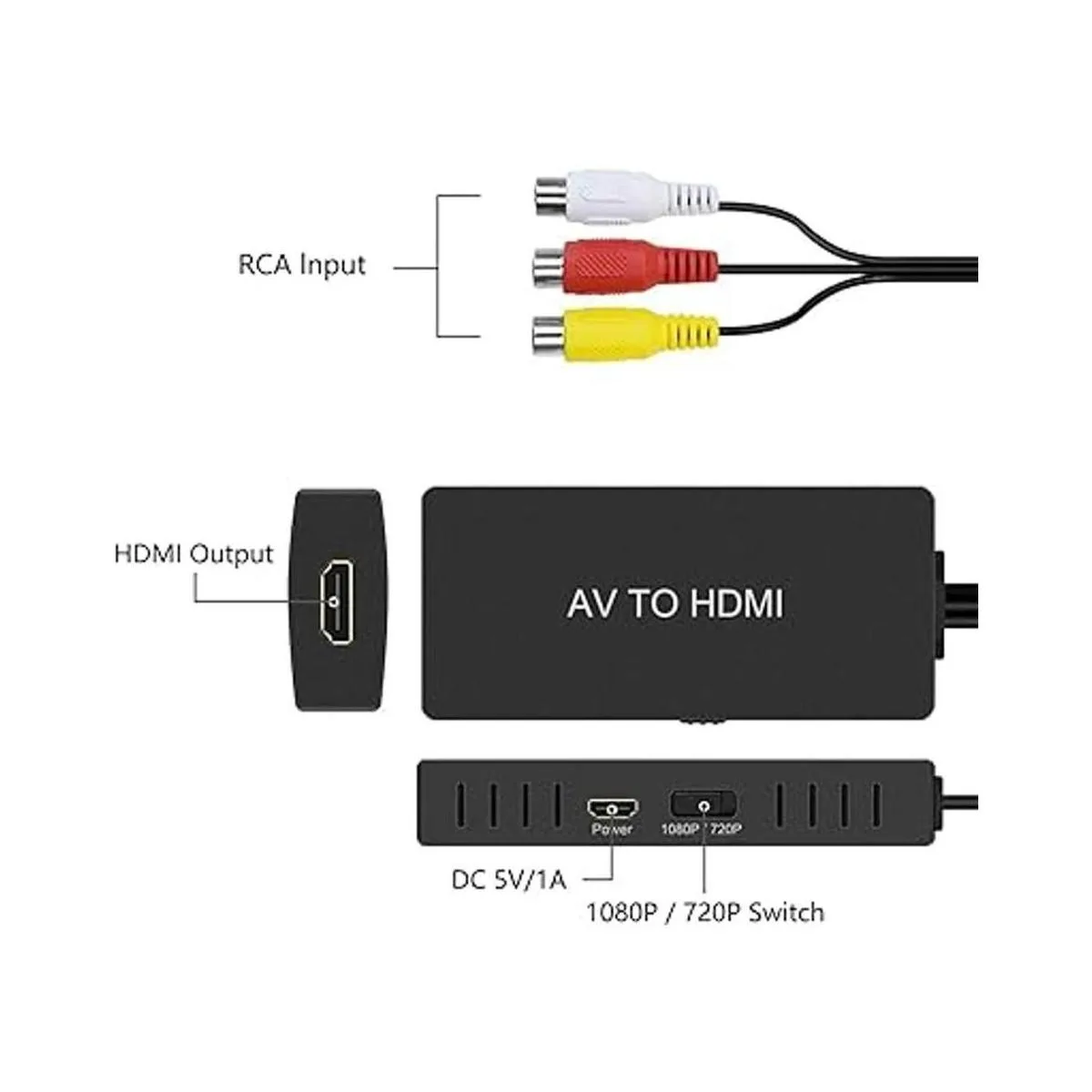 RuiPuo Convertidor RCA a HDMI adaptador compuesto a HDMI_2