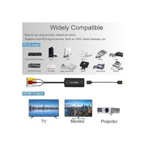 RuiPuo Convertidor RCA a HDMI adaptador compuesto a HDMI_4