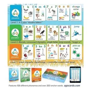 AGO Juego de cartas Phonics juego de caja de 3 niveles._2