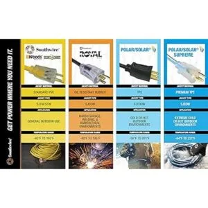 Southwire Coleman Cable 02407 143 SJTW Cable de_6