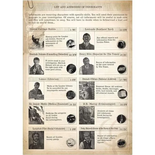 Sherlock Holmes Consulting Detective Juego de mesa The_4