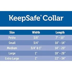 Collar de seguridad Keepsafe BreakAway de PetSafe Negro_5