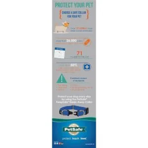 Collar de seguridad Keepsafe BreakAway de PetSafe Negro_4