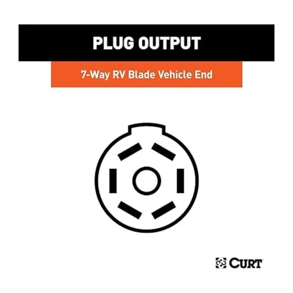 CURT 55415 Conector de repuesto de 7 vías paquete de_5