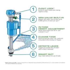 Danco HC660 Kit de reparación de válvula de llenado de_5