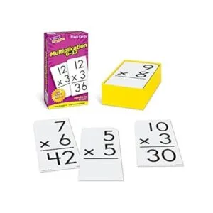 Empresas de tendencia multiplicación de 0 a 12 tarjetas_3