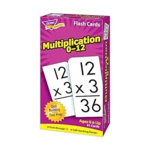 Empresas de tendencia multiplicación de 0 a 12 tarjetas_4