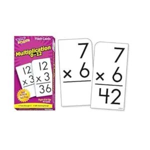 Empresas de tendencia multiplicación de 0 a 12 tarjetas_2