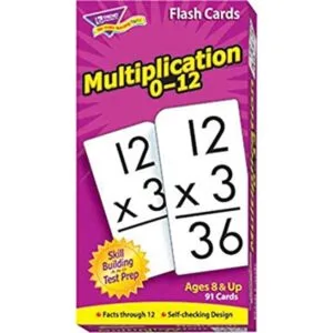 Empresas de tendencia multiplicación de 0 a 12 tarjetas_1
