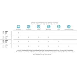 Timex Expedition reloj unisex con temporizador alarma_3