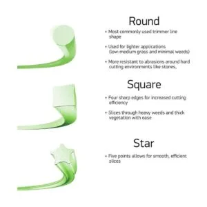 Oregon 22895 Magnum Gatorline Carrete de 3 libras de_2