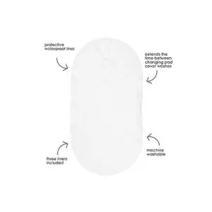 Almohadilla protectora Boppy para cambiar los pañales_3