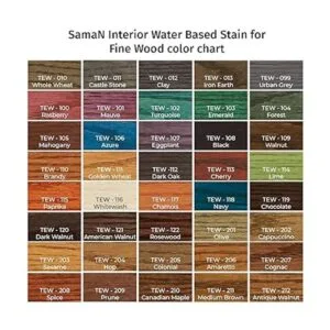 Saman TEW01012 Tinte para madera fina con base de agua_6