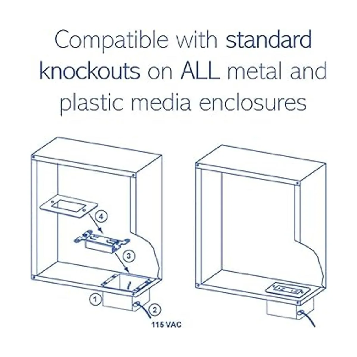 OnQ Kit de toma de corriente dúplex con protección contra_5