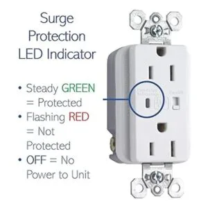 OnQ Kit de toma de corriente dúplex con protección contra_4