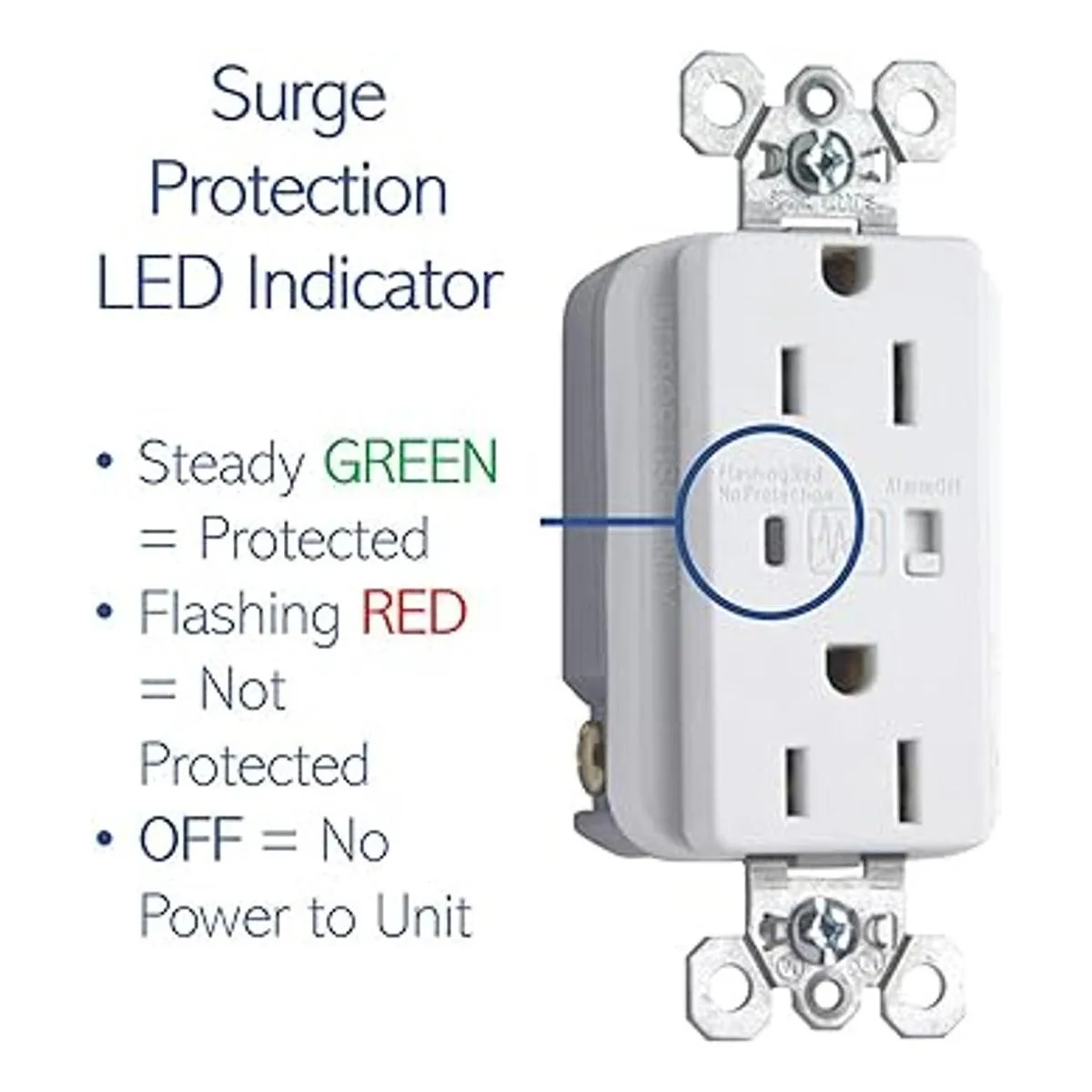 OnQ Kit de toma de corriente dúplex con protección contra_4