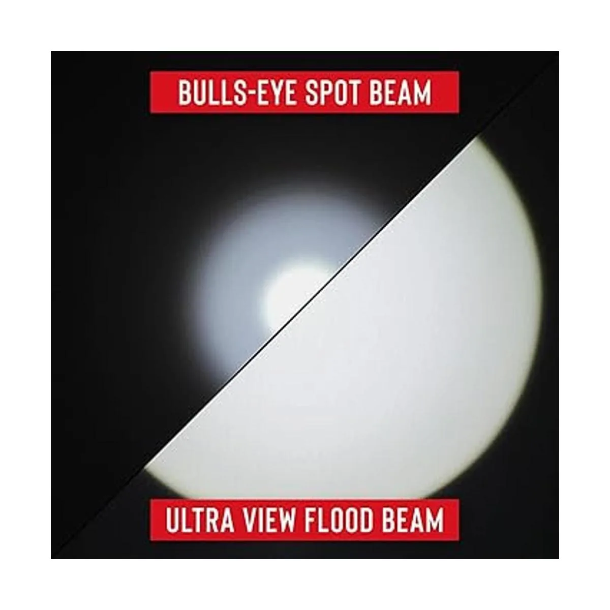 COAST FL88 615 lúmenes TriColor blancorojoverde Pure