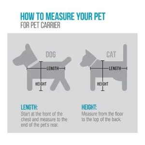 Sherpa 2Pack Waterproof Travel Pet Carrier Replacement_4