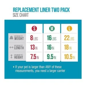 Sherpa 2Pack Waterproof Travel Pet Carrier Replacement_3