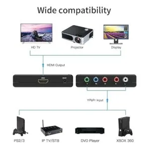 Portta petrhp V1.3 componente RGB Plus RL to HDMI_5