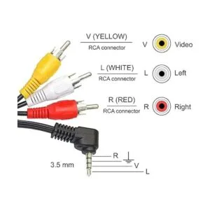 HQRP Cable de audio y video AV de 0.138 in a 3 RCA_5
