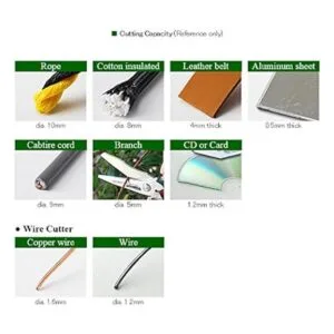 ENGINEER PH55 Tijeras compactas multifunción de 6.299 in