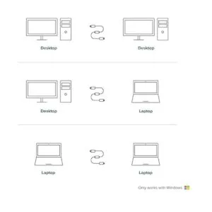 Plugable Cable de transferencia USB 2.0 uso ilimitado_4