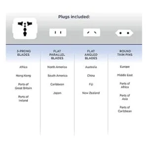 Conair Adaptador todo en uno con USB adaptadores_5