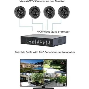 Instalador CCTV 4CH Video Color Quad Multiplexor con
