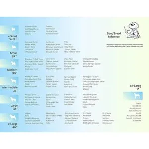 MidWest Homes for Pets Newly Enhanced Single Double Door