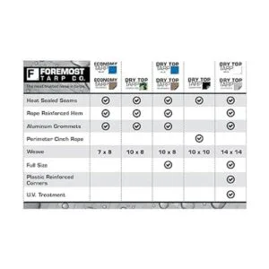 DRY TOP Lona resistente 20068 6 x 8 pies platamarrón_5