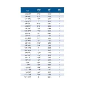 Century Drill Tool 92920 Troquel de reroscado 114NF_2