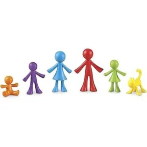 Contadores familiares de All About Me de Learning